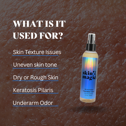 10% Glycolic Exfoliating Treatment Tonic - Trending Wellness Store