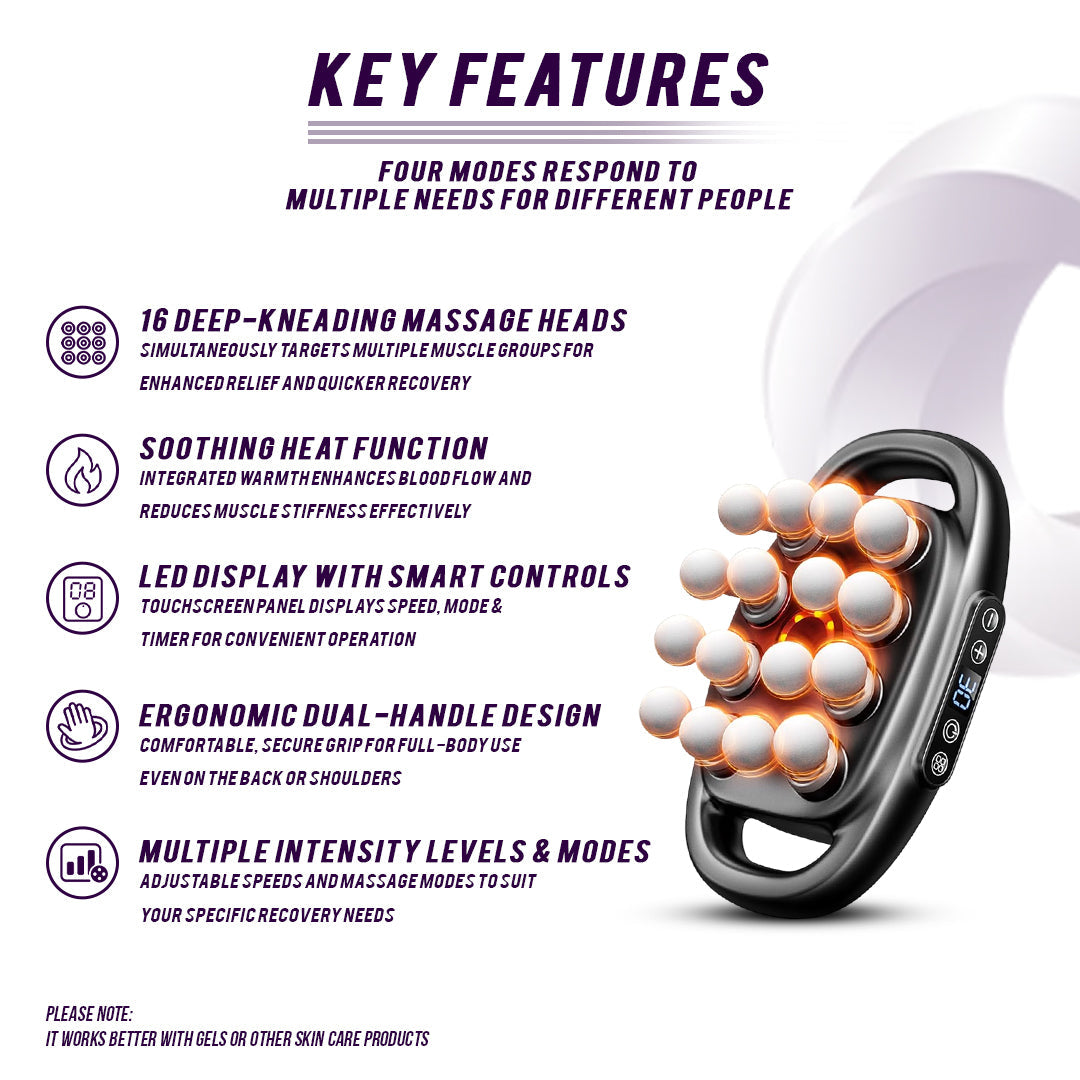 Trending Wellness Store