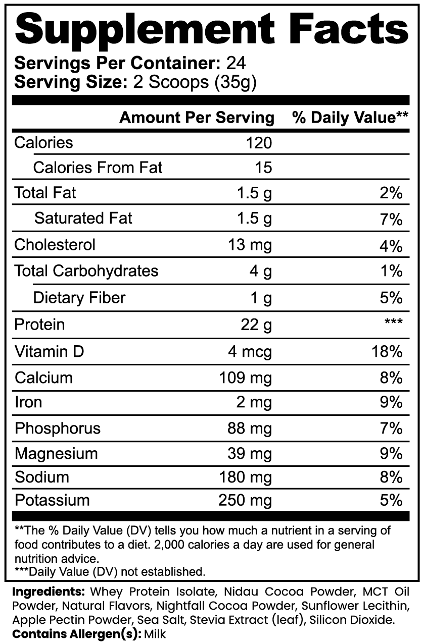 Advanced 100% Whey Protein Isolate (Chocolate) - Trending Wellness Store