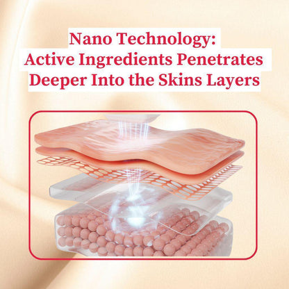 Thick As Thieves Pure Glycolic Acid Lactic Acid Extreme Gel Peel - 50ml - Trending Wellness Store