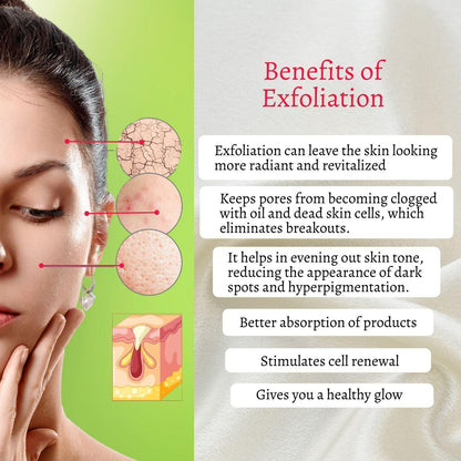 Perfect Trifecta Acne Peel - Trending Wellness Store