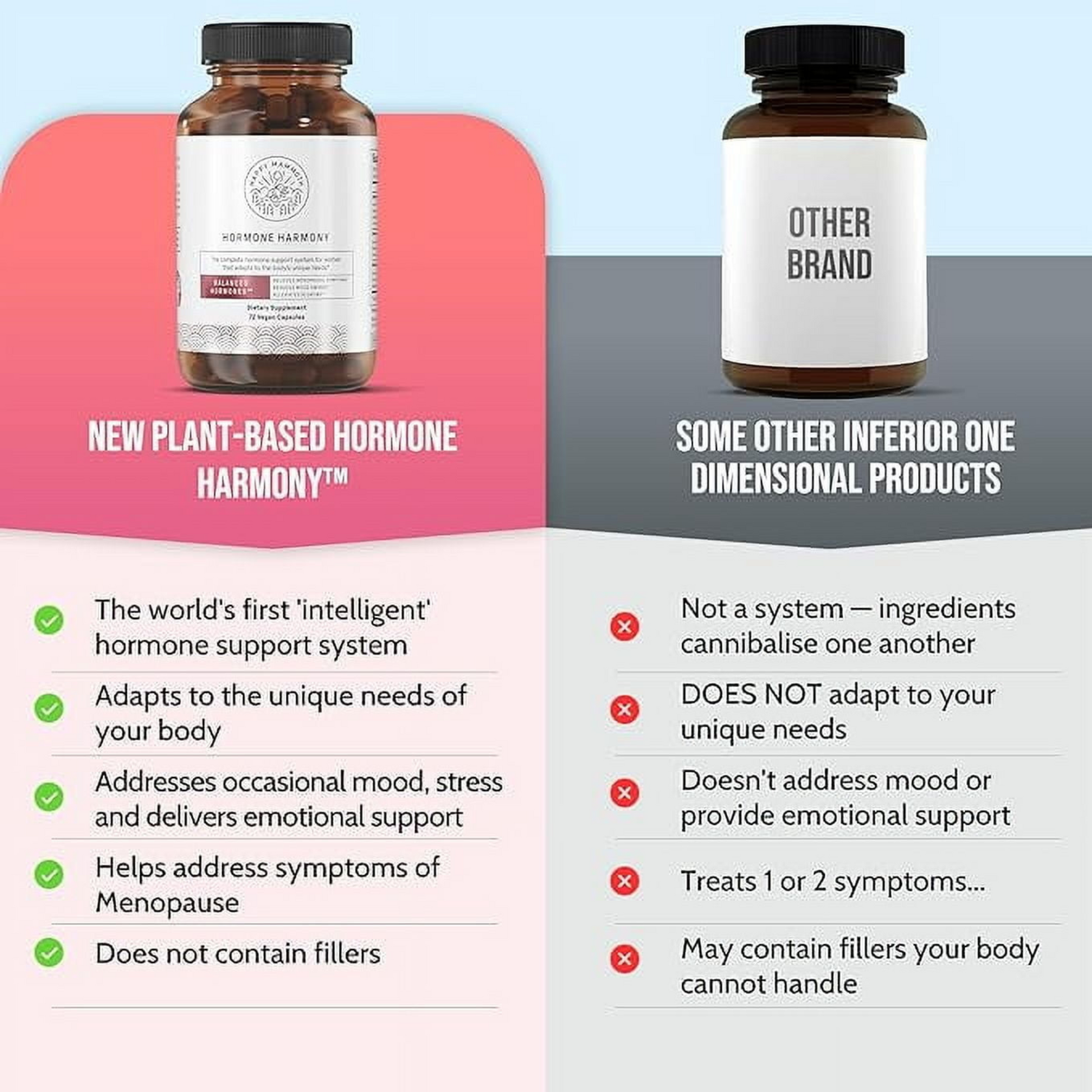 Happy Mammoth Hormone Harmony – Vegan Menopause Support | Hormone Balance, Hot Flash & Mood Relief (72 Capsules) - Trending Wellness Store