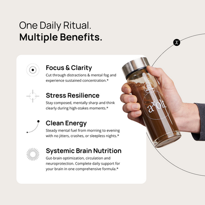 Axolt Daily Packs - Trending Wellness Store