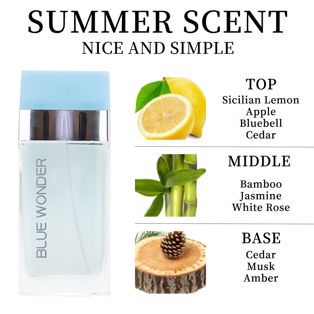 Trending Wellness Store