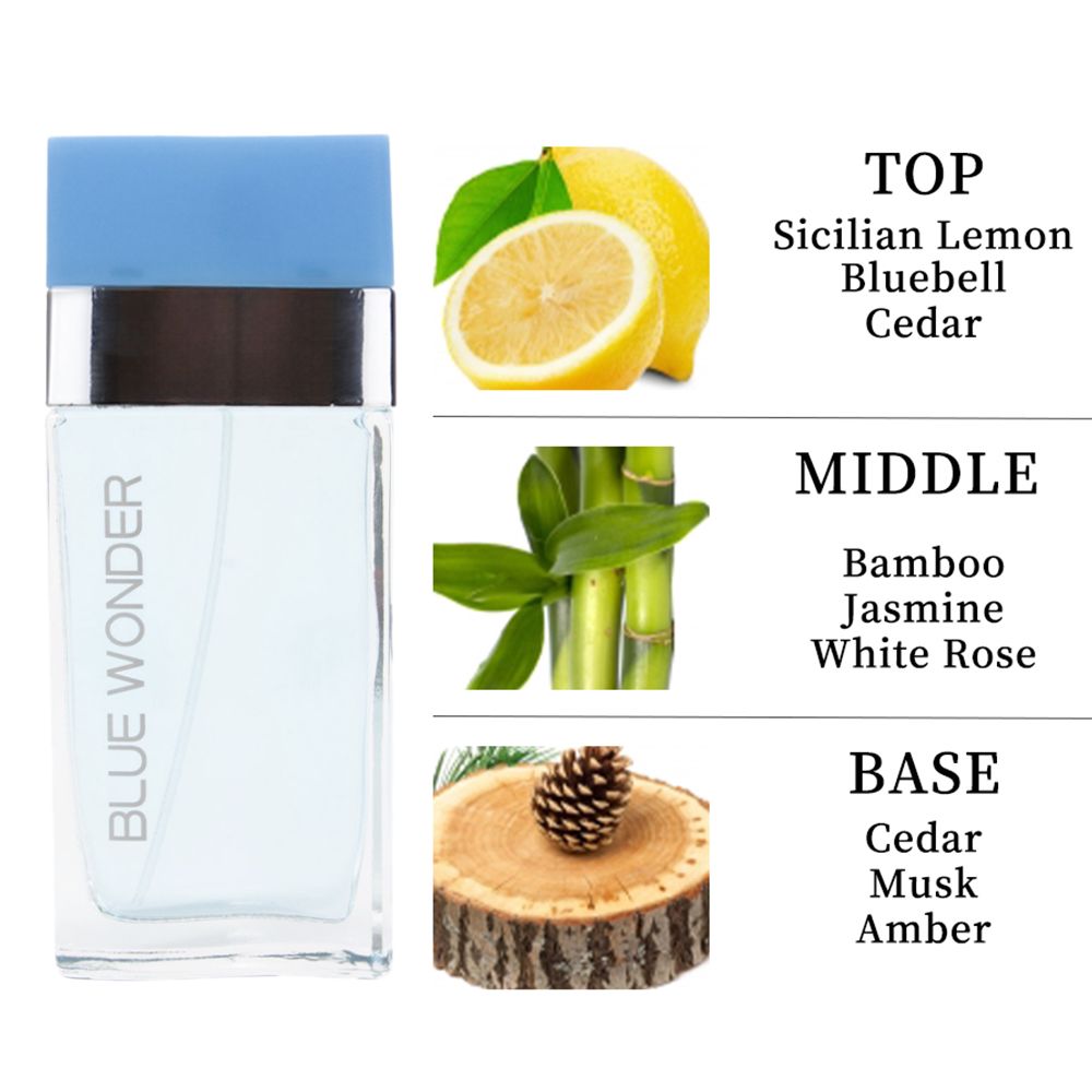 Trending Wellness Store