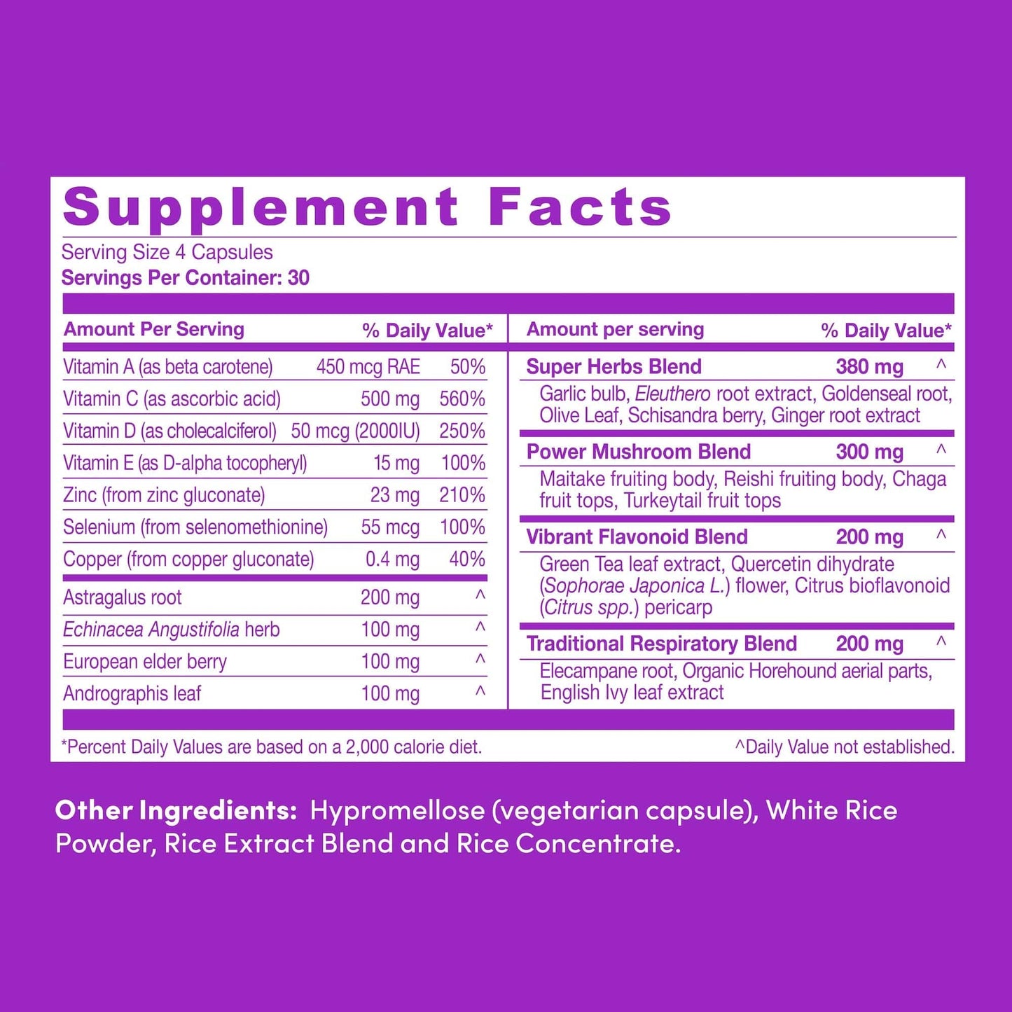 Ultimate Immune Support - Trending Wellness Store