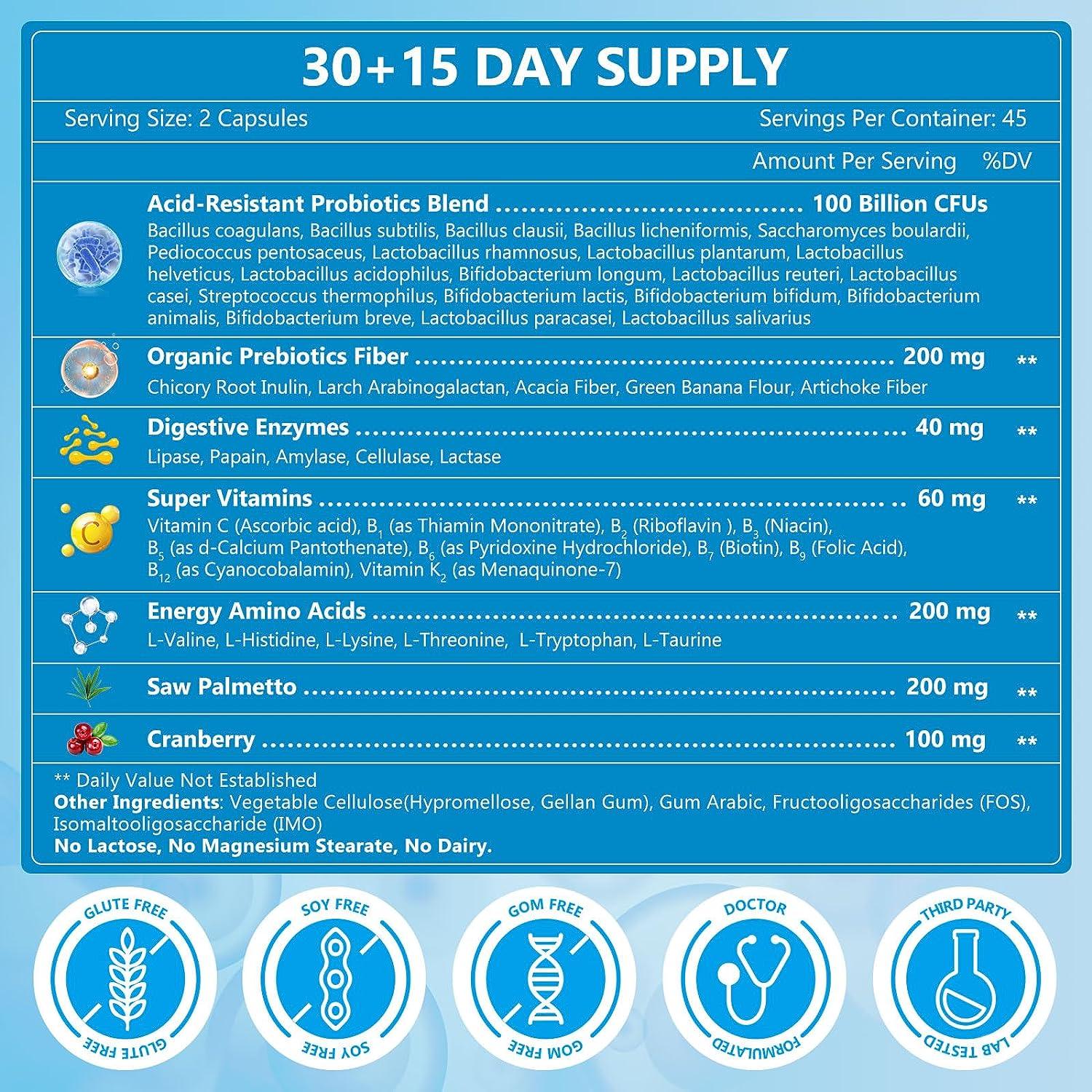 Trending Wellness Store