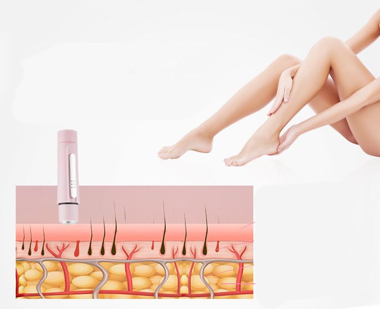 Trending Wellness Store