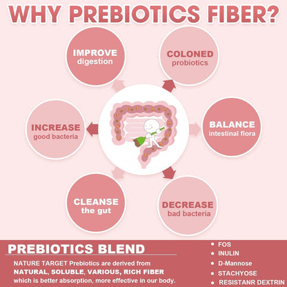 4-in-1 Probiotics, 100 Billion CFUs - Trending Wellness Store