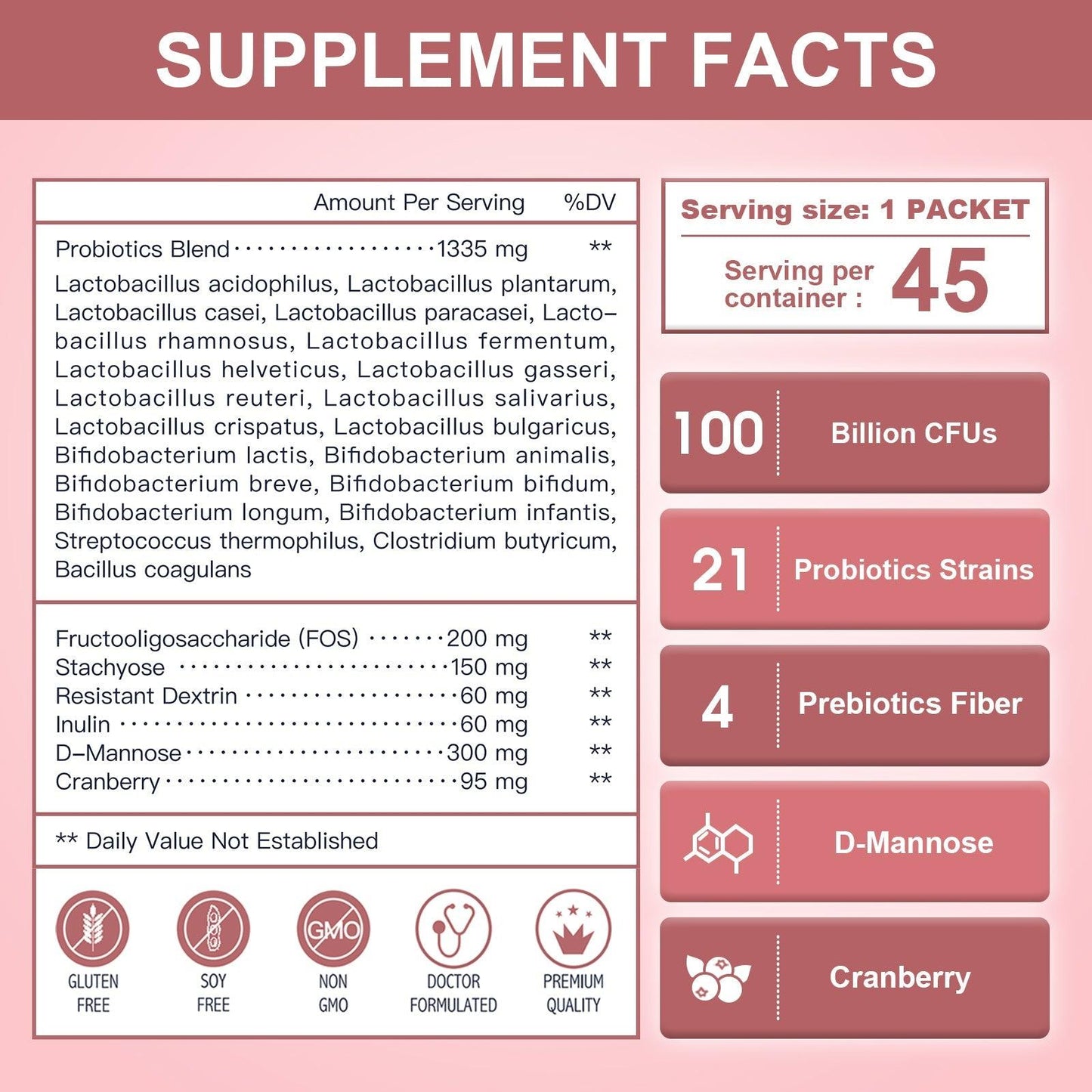 4-in-1 Probiotics, 100 Billion CFUs - Trending Wellness Store