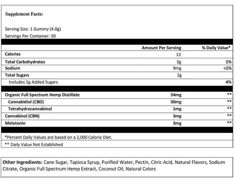 Swiss Vitalis  Sleep Gummies - 30 Count CBD+CBN+THC+Melatonin - Trending Wellness Store