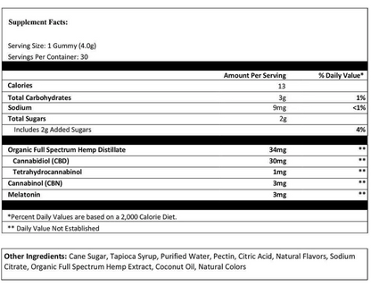 Swiss Vitalis  Sleep Gummies - 30 Count CBD+CBN+THC+Melatonin - Trending Wellness Store