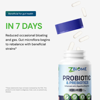 ZBIOME Probiotic + Prebiotic + Digestive Enzymes - Trending Wellness Store