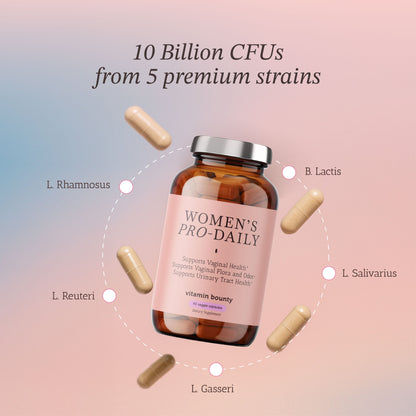 Women's Pro-Daily Probiotic - Trending Wellness Store
