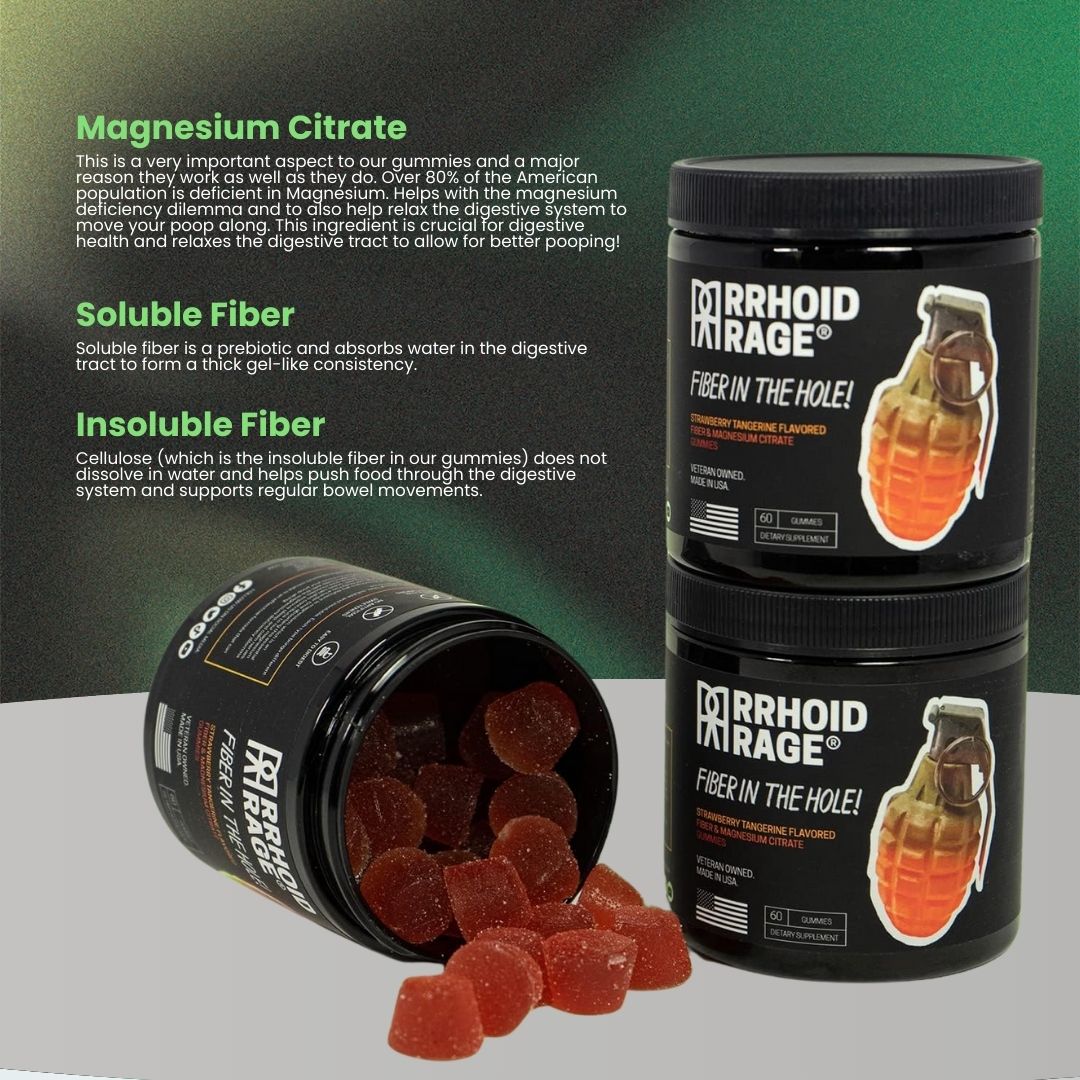 Fiber and Magnesium Gummies - Trending Wellness Store