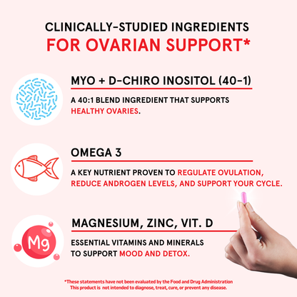 Inositol Multivitamin - Trending Wellness Store