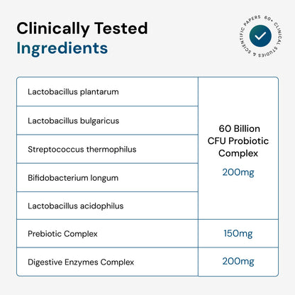 ZBIOME Probiotic + Prebiotic + Digestive Enzymes - Trending Wellness Store