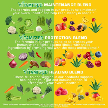 Superfood Fruits and Veggie Capsules - Overall Health and Energy - For Men and Women - Trending Wellness Store