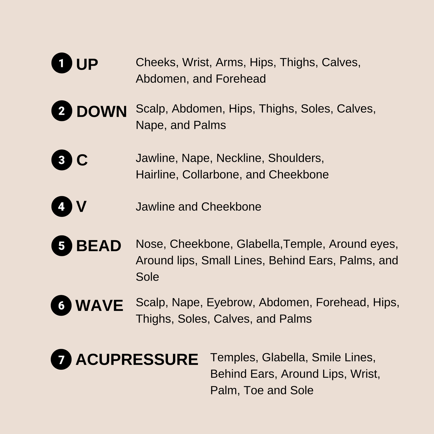 Face & Body Ceramic Gua Sha - Trending Wellness Store