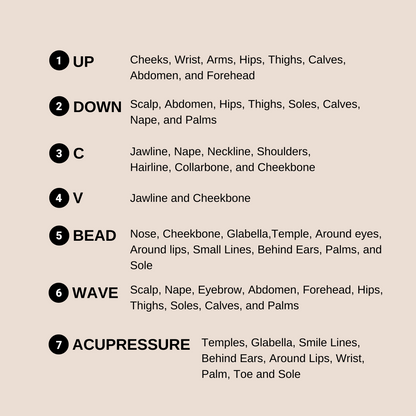 Face & Body Ceramic Gua Sha - Trending Wellness Store