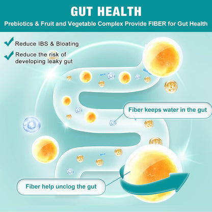 3-in-1 Digestive Health Probiotics, 100 Billion CFUs, 200mg - Trending Wellness Store