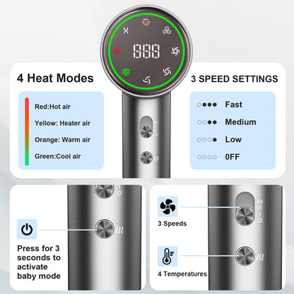 Guowo Hair Dryer, 160000 RPM Professional High Speed Ionic Blow Dryer for Fast Drying, 5 Temps/3 Speeds Lightweight Hairdryer with Magnetic Diffuser for Curly Hair for Home Travel Salon, Silver - Trending Wellness Store