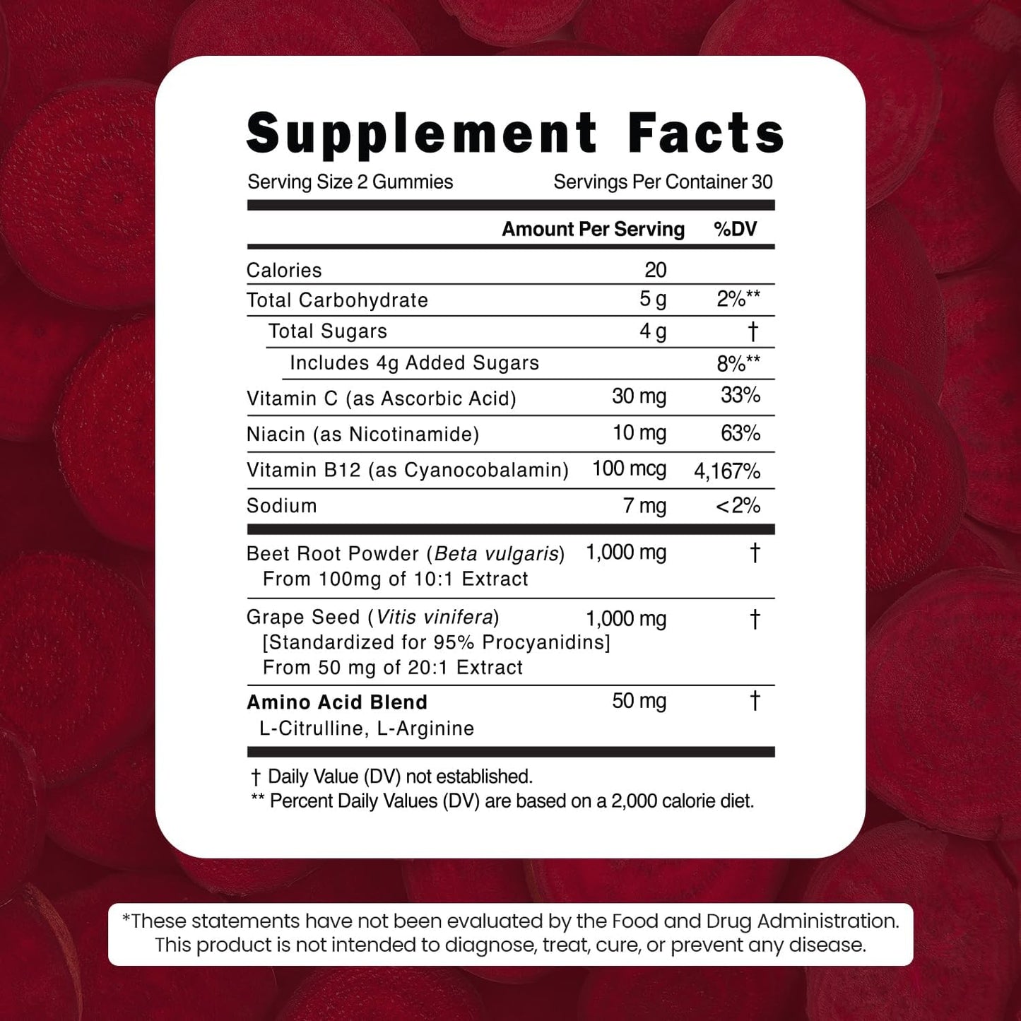 VITAMIZED Beetroot Gummies 1000mg - Nitric Oxide Supplement - Trending Wellness Store