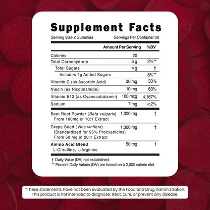 VITAMIZED Beetroot Gummies 1000mg - Nitric Oxide Supplement - Trending Wellness Store