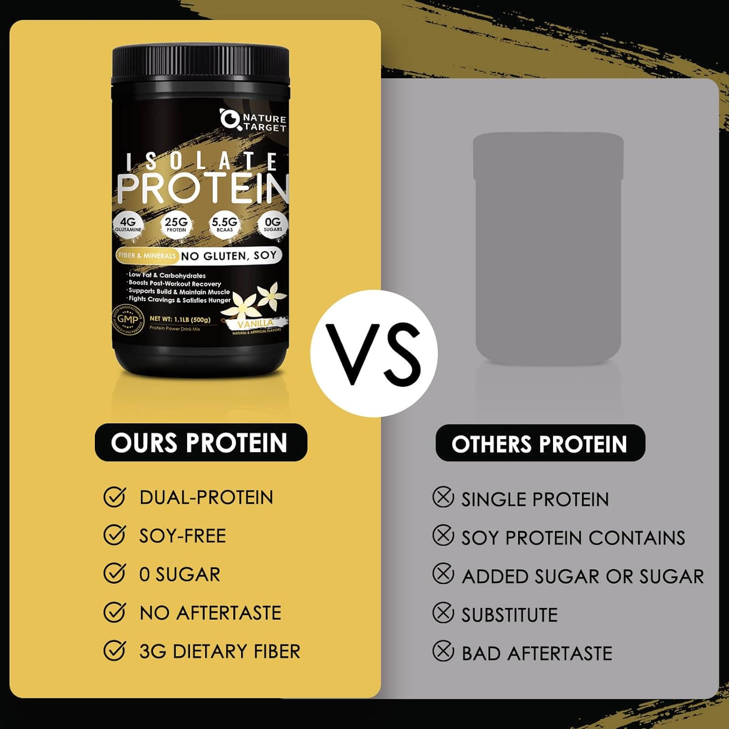 Isolate Whey Protein Powder, 25g Protein, 1.1 LB - Trending Wellness Store