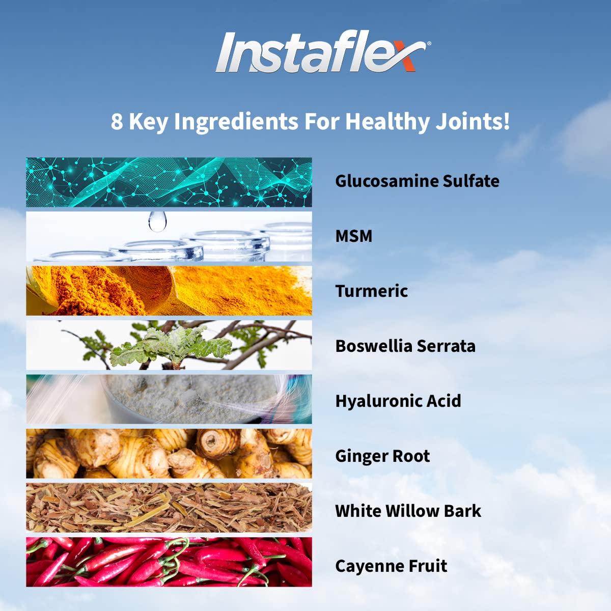 Instaflex Joint Support Supplement - Clinically Studied Joint Relief Blend of Glucosamine, MSM, White Willow, Turmeric, Ginger, Cayenne, Hyaluronic Acid - 90 Capsules - Trending Wellness Store