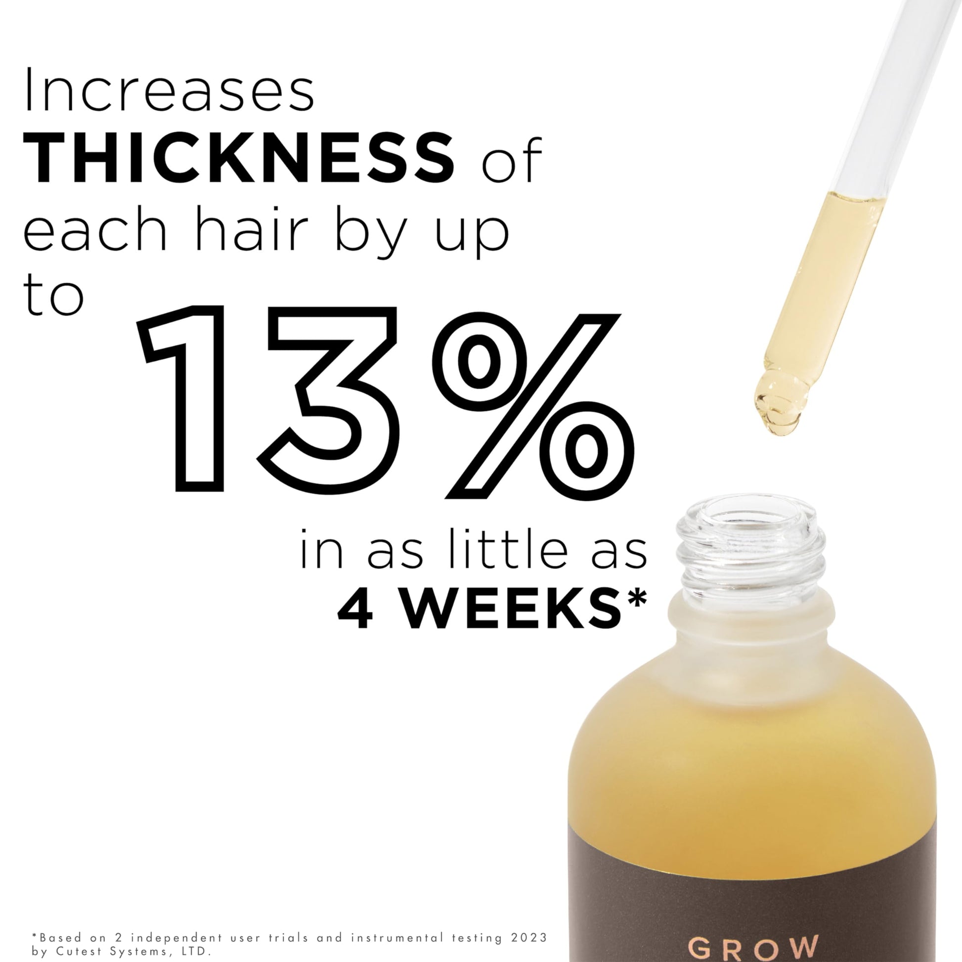 Grow Gorgeous Density Serum Intense - Hair Growth Serum With Caffeine. For Thin and Damaged Hair. Increases Thickness Of Each Strand By Up To 13%. 2 Fl Oz - Trending Wellness Store