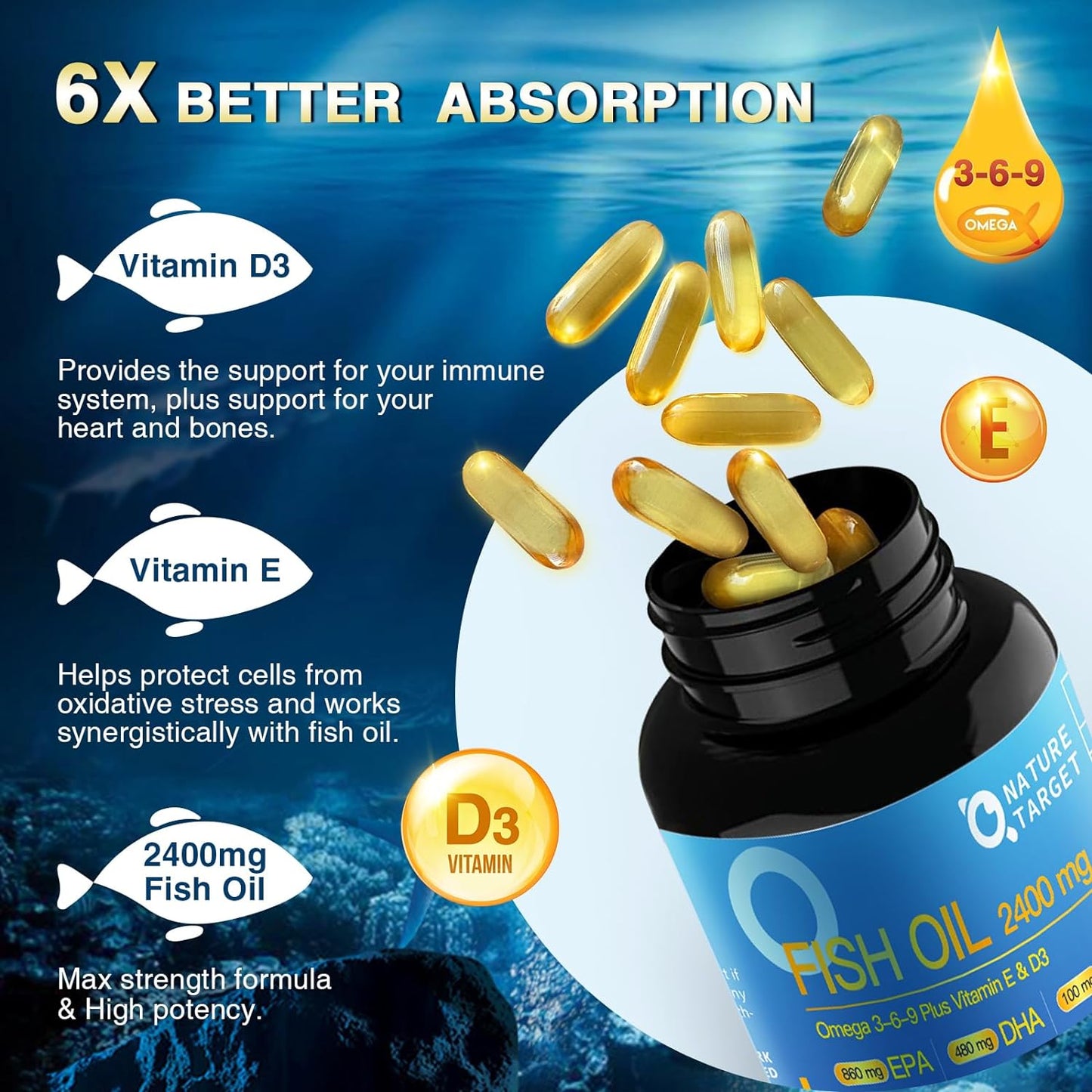 Vitamin D3 & E Fish Oil, 2400mg - Trending Wellness Store