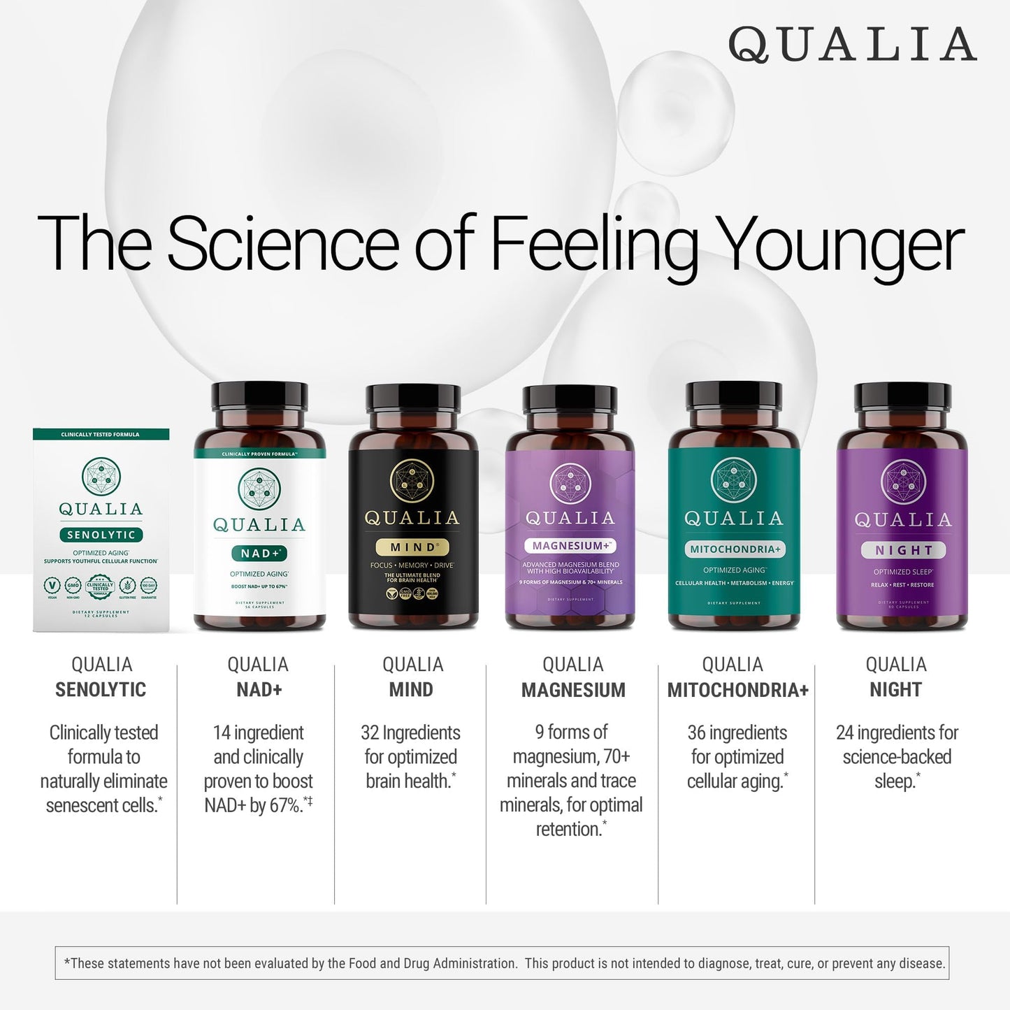 QUALIA MIND | The Ultimate Blend For Brain Health* | Doctor-Formulated Nootropic To Fuel Focus & Concentration* | Supports Long Term Brain Health| Maintain Drive & Productivity | 2 Month Supply - Trending Wellness Store