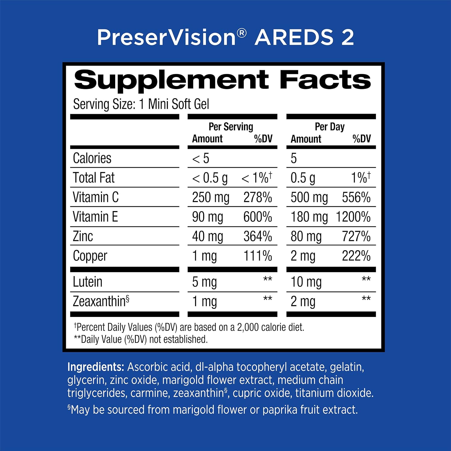 PreserVision AREDS 2 Eye Vitamins, Lutein and Zeaxanthin Supplement with Vitamin C, Vitamin E,Zinc, and Copper, 130 Softgels 2Pack (Minigels) - Trending Wellness Store