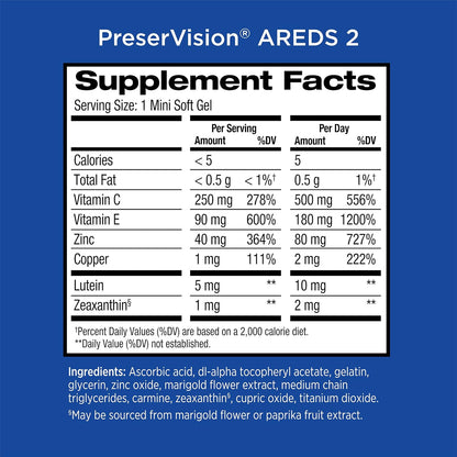 PreserVision AREDS 2 Eye Vitamins, Lutein and Zeaxanthin Supplement with Vitamin C, Vitamin E,Zinc, and Copper, 130 Softgels 2Pack (Minigels) - Trending Wellness Store