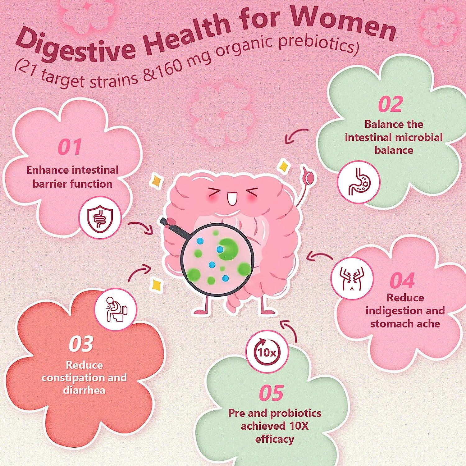 Women’s Probiotics + Vitamins, 100 Billion CFUs - Trending Wellness Store