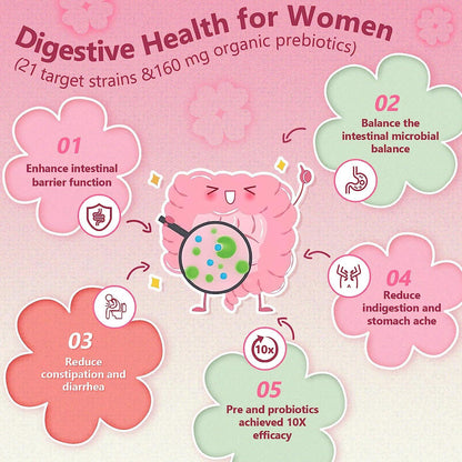Women’s Probiotics + Vitamins, 100 Billion CFUs - Trending Wellness Store