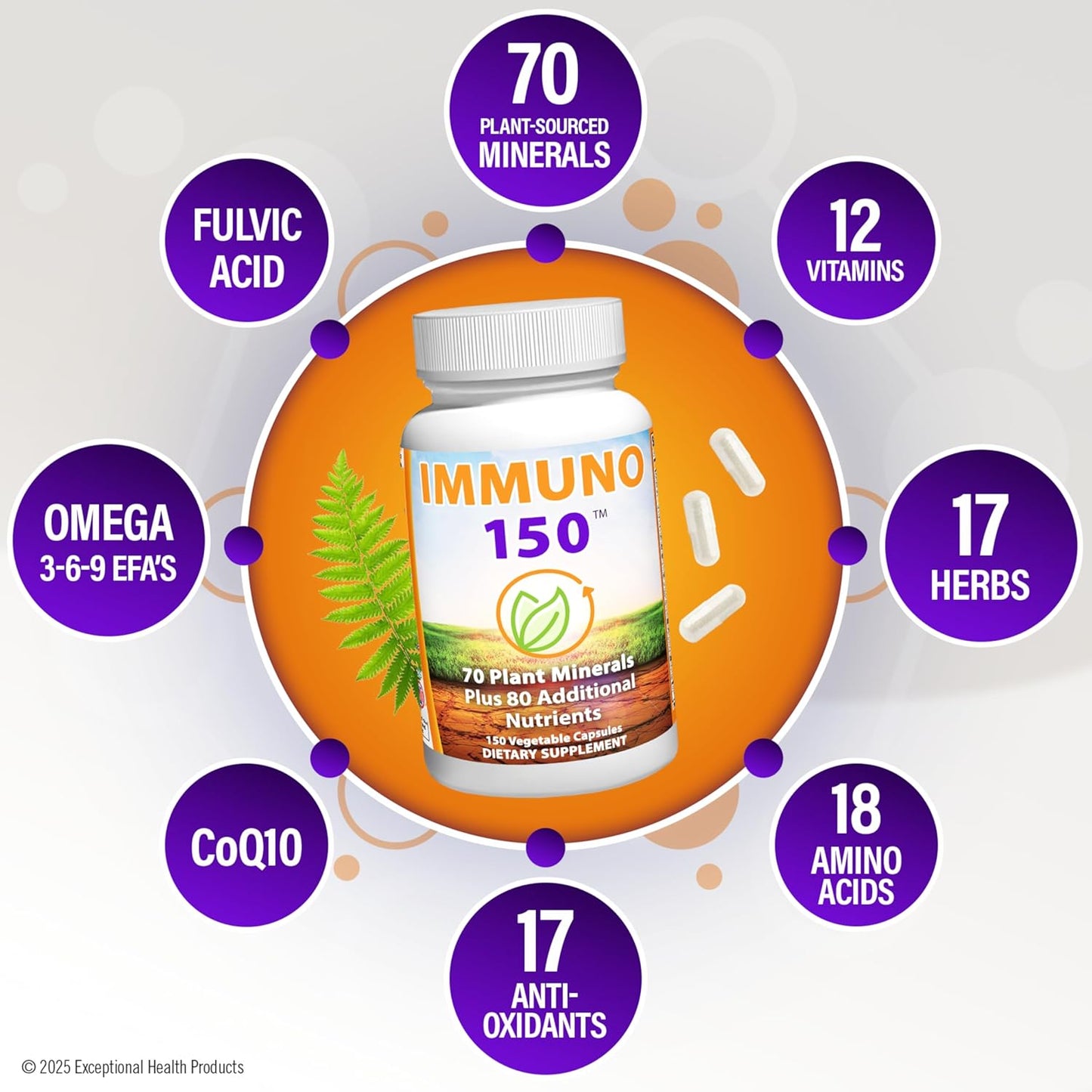 Immuno150 Immune Support Supplement, 150 Vegetable Capsules - Immunity Boost Packed with 70 Trace Minerals, 13 Essential Vitamins, Antioxidants, Herbs & Amino Acids - Immune System Booster for Adults - Trending Wellness Store