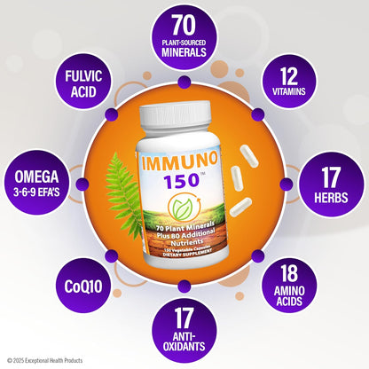Immuno150 Immune Support Supplement, 150 Vegetable Capsules - Immunity Boost Packed with 70 Trace Minerals, 13 Essential Vitamins, Antioxidants, Herbs & Amino Acids - Immune System Booster for Adults - Trending Wellness Store