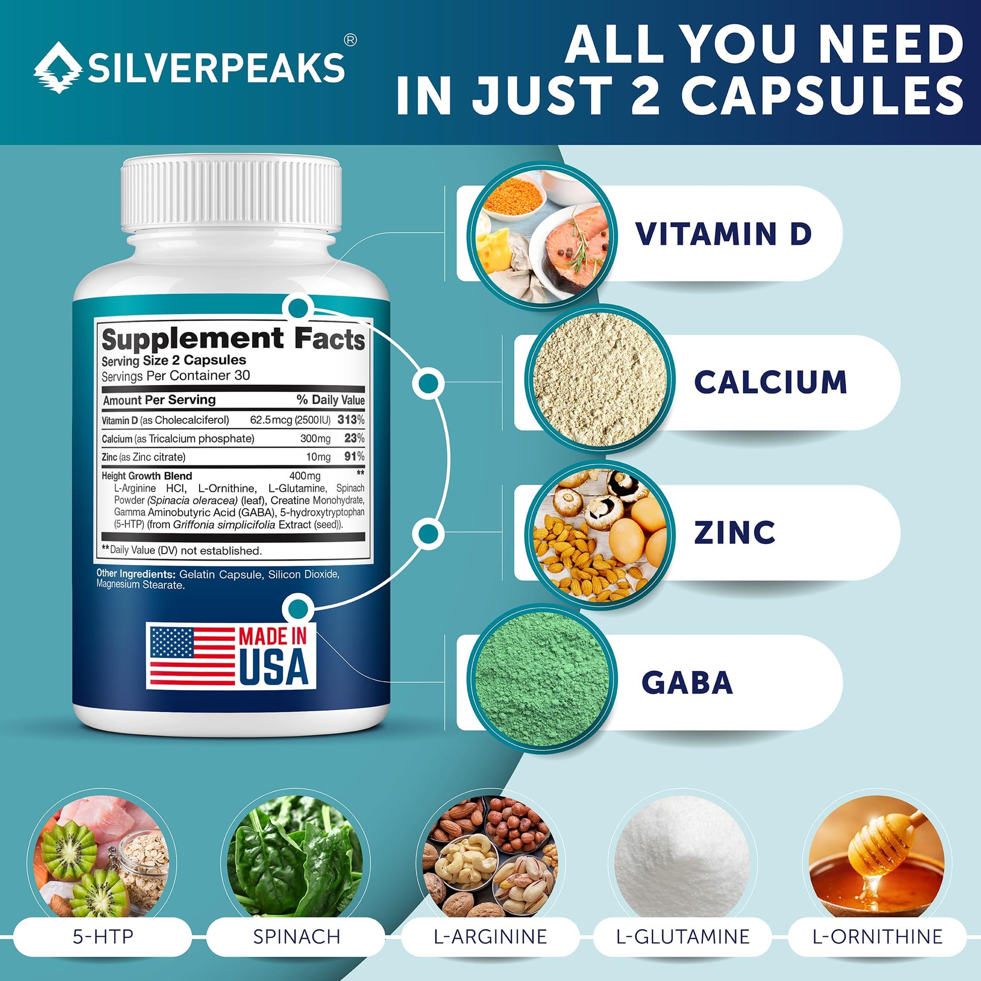 SILVERPEAKS Growth Capsules to Grow Taller - Height Growth Maximizer with Calcium for Bone Strength - Made in USA - Natural Get Taller Supplement - Free of Growth Hormone - Trending Wellness Store