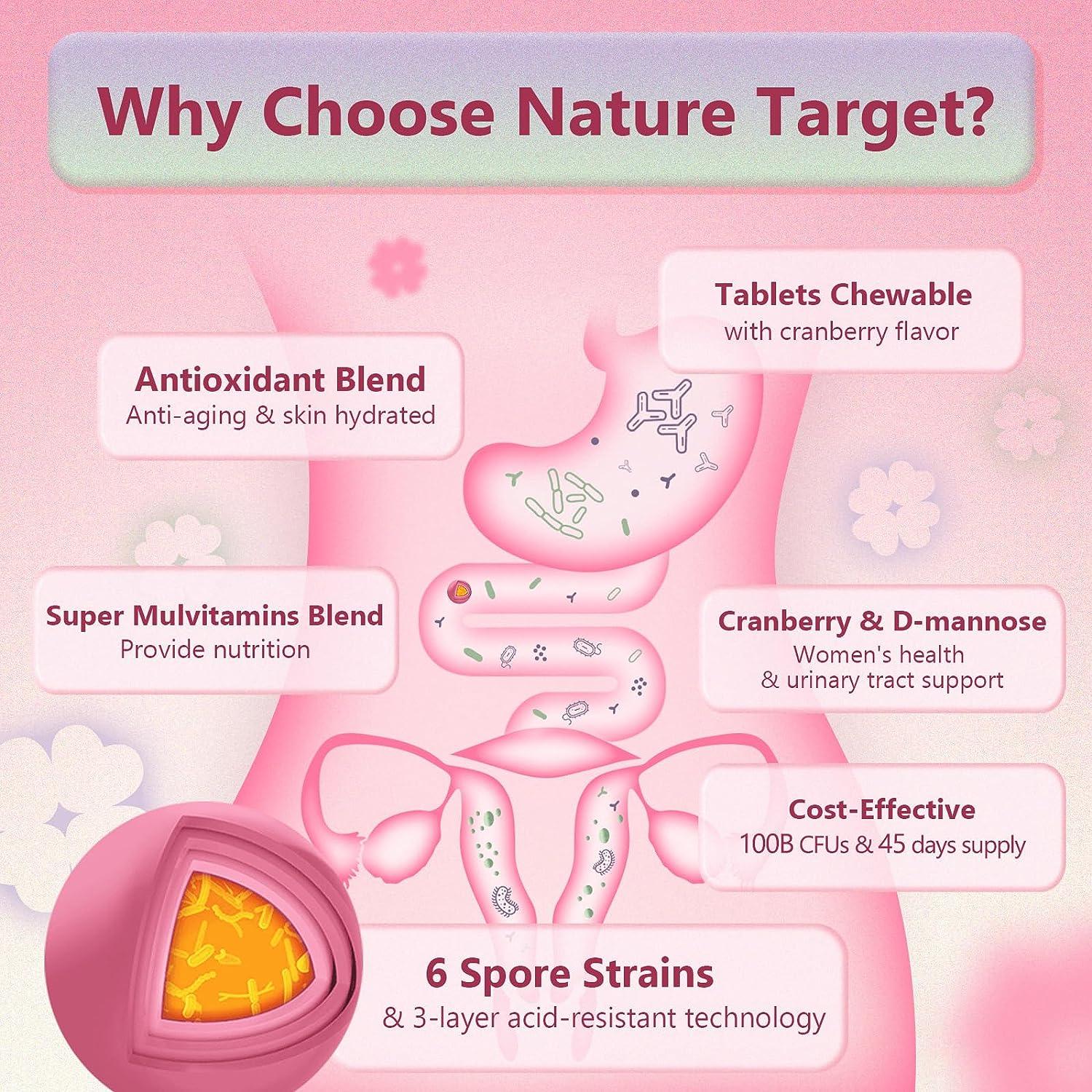 Women’s Probiotics + Vitamins, 100 Billion CFUs - Trending Wellness Store