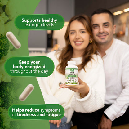 DIM Estrogen Supplement - Hormone Balance, Skin Health, and Menopause Support | Vitamized - Trending Wellness Store