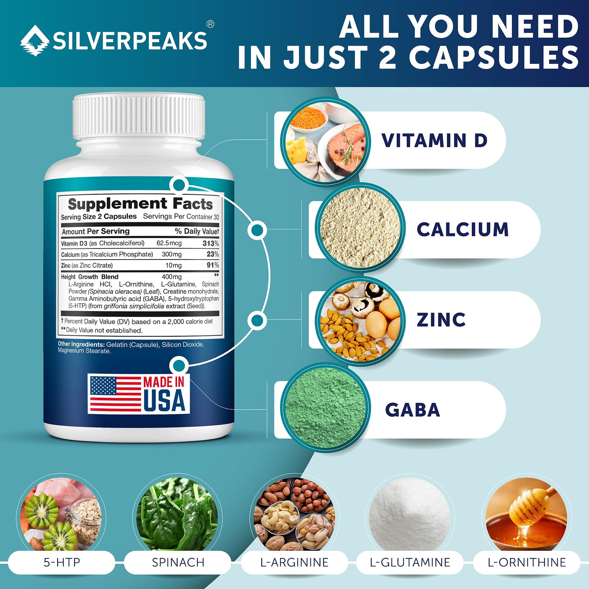 SILVERPEAKS Growth Capsules to Grow Taller - Height Growth Maximizer with Calcium for Bone Strength - Made in USA - Natural Get Taller Supplement - Free of Growth Hormone - Trending Wellness Store