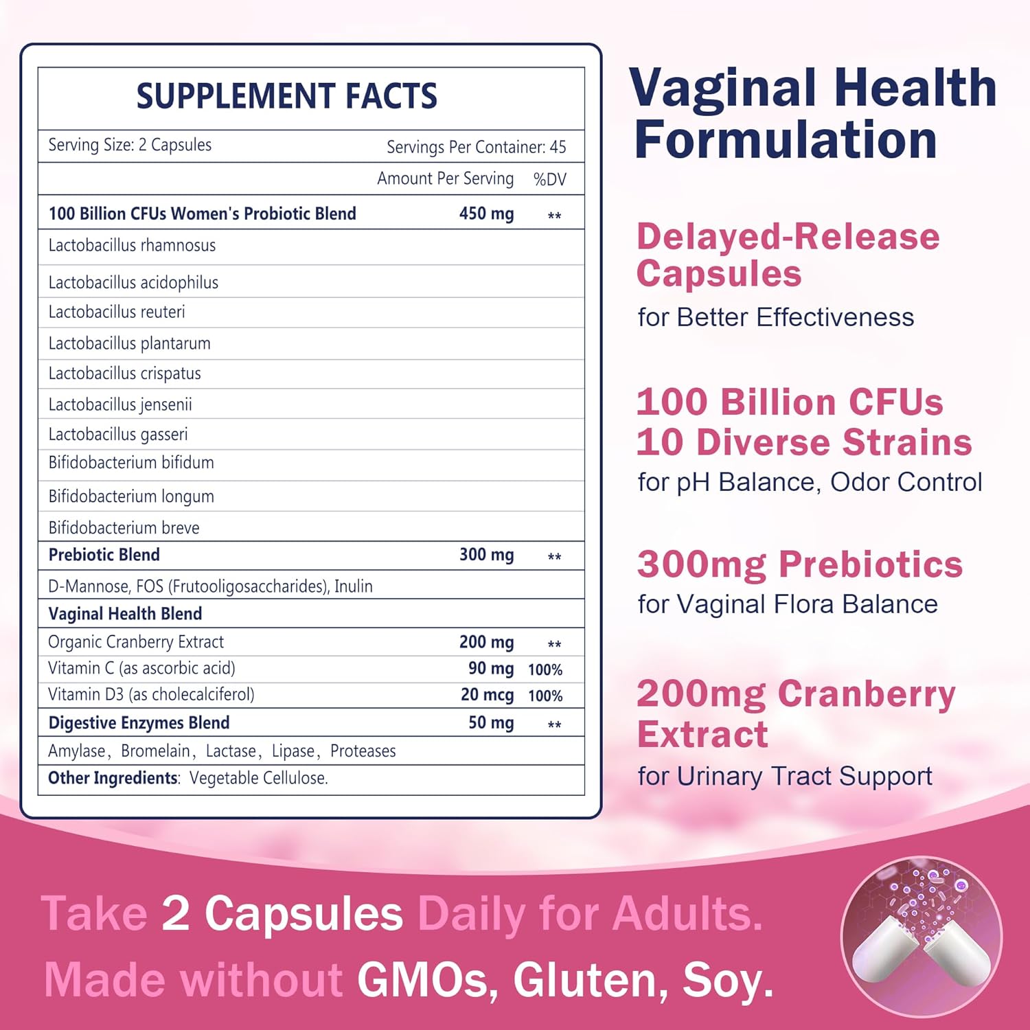 Women’s Vaginal Probiotics, 100 Billion CFUs - Trending Wellness Store