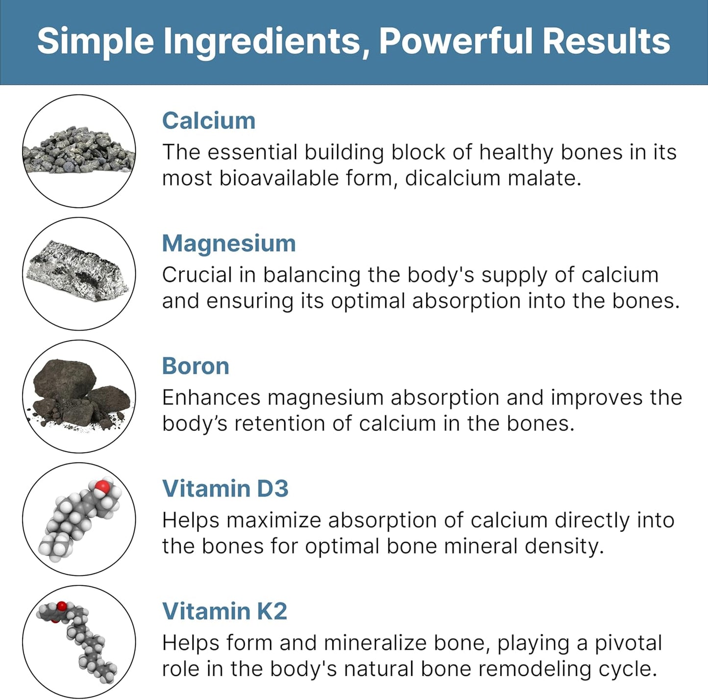 Natural Bone Support Supplement - Non-GMO, Gluten-Free - Trending Wellness Store