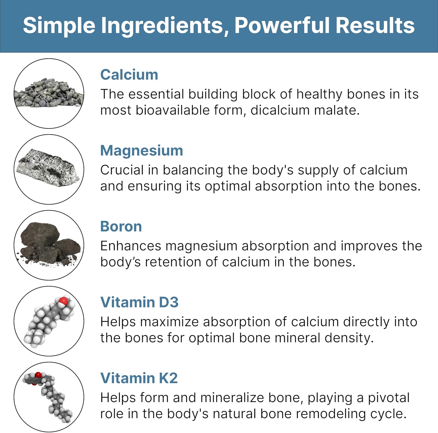 Natural Bone Support Supplement - Non-GMO, Gluten-Free - Trending Wellness Store