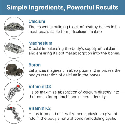 Natural Bone Support Supplement - Non-GMO, Gluten-Free - Trending Wellness Store