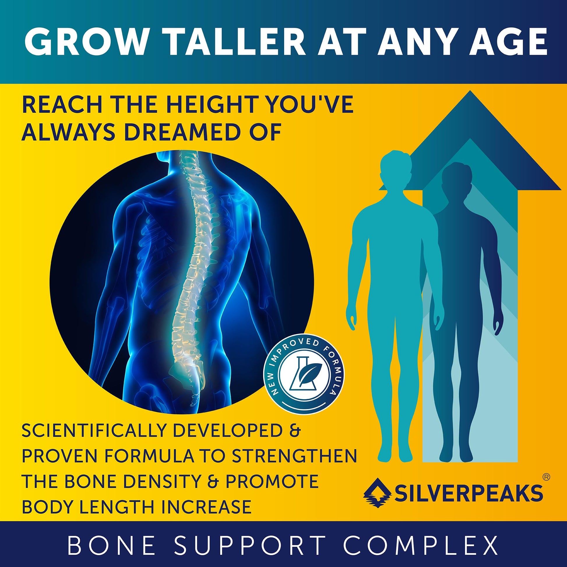 SILVERPEAKS Growth Capsules to Grow Taller - Height Growth Maximizer with Calcium for Bone Strength - Made in USA - Natural Get Taller Supplement - Free of Growth Hormone - Trending Wellness Store