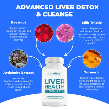Liver Health Pack of 2 – Liver Cleanse Detox & Repair with Artichoke Extract, Milk Thistle, Dandelion Root, Turmeric, Berberine to Healthy Liver Renew with 11 Natural Nutrients, 30 Days Supply - Trending Wellness Store