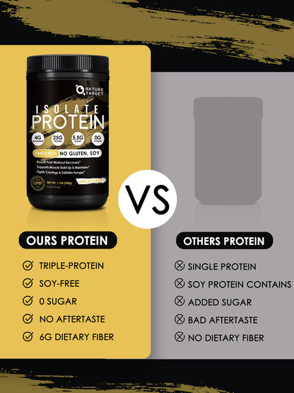 Whey Isolate Protein Powder, 25g Protein/Serving, 1.1 LB - Trending Wellness Store